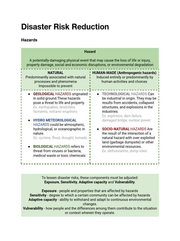 Drrr Pdf Hazards Natural Disasters