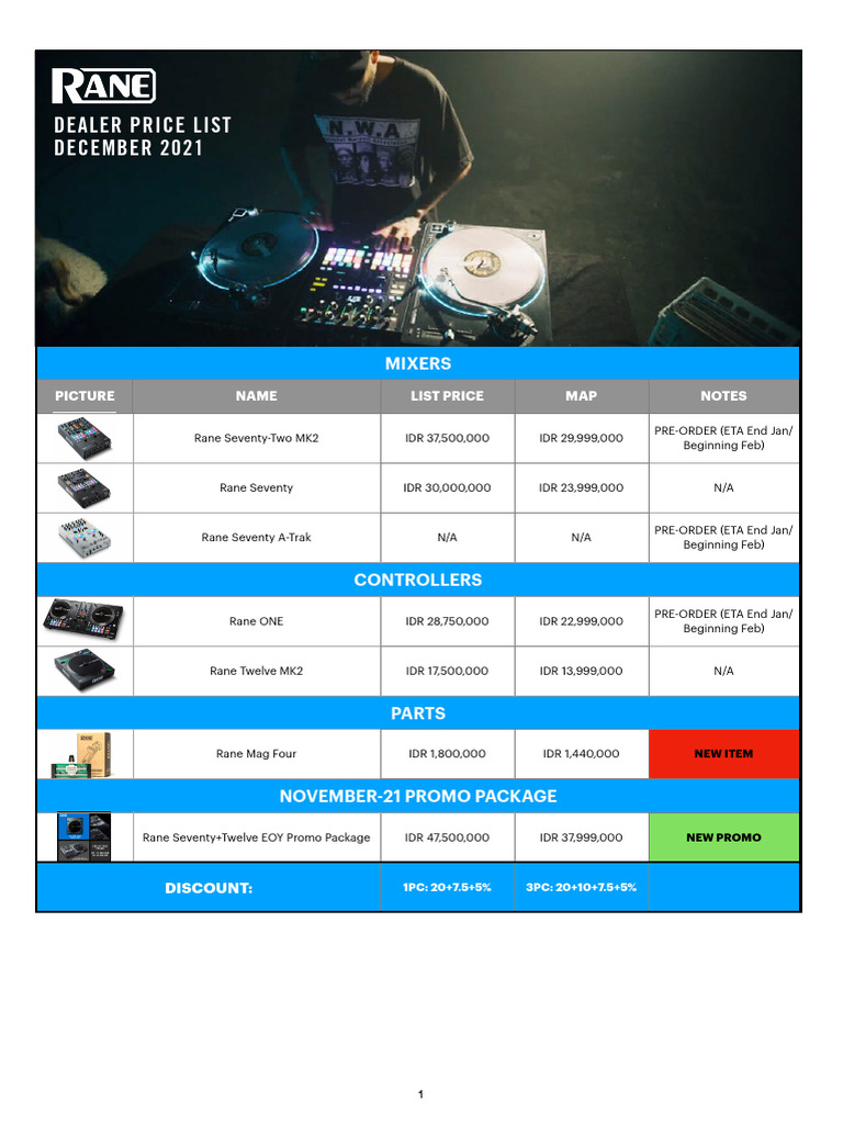 Rane Mixer and Controller Price List | PDF