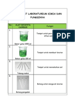 Alat-Alat Laboratorium