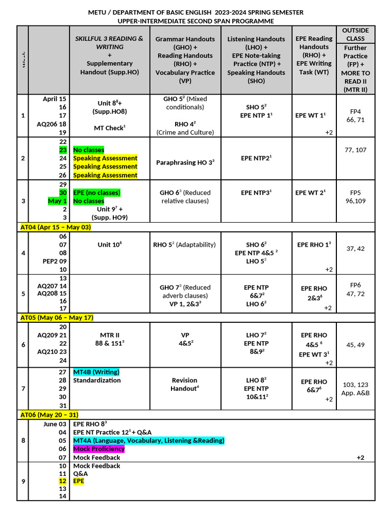 2023-24 SPRING-UIN Span 2 Program | PDF | Grammar | Psycholinguistics
