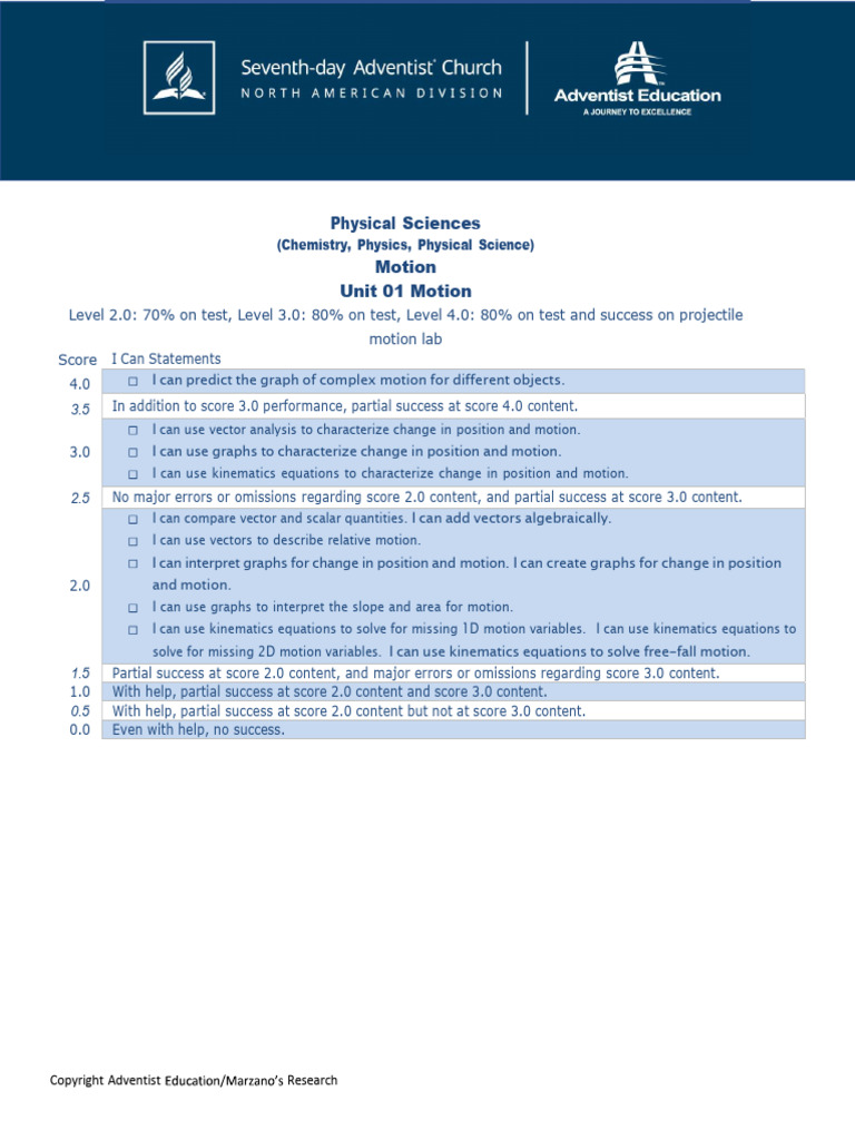 HSPhysics 01 Motion Notes 2024 | PDF | Euclidean Vector | Acceleration