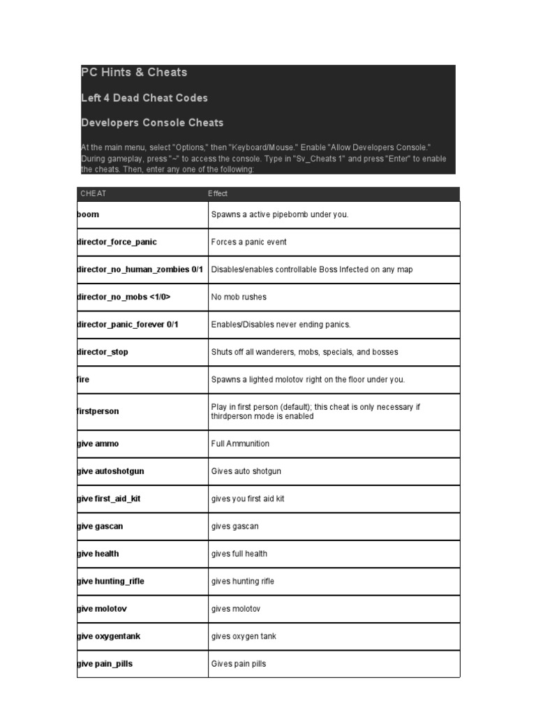 Left 4 Dead Cheat Codes Guide | PDF | Cheating In Video Games | Video ...