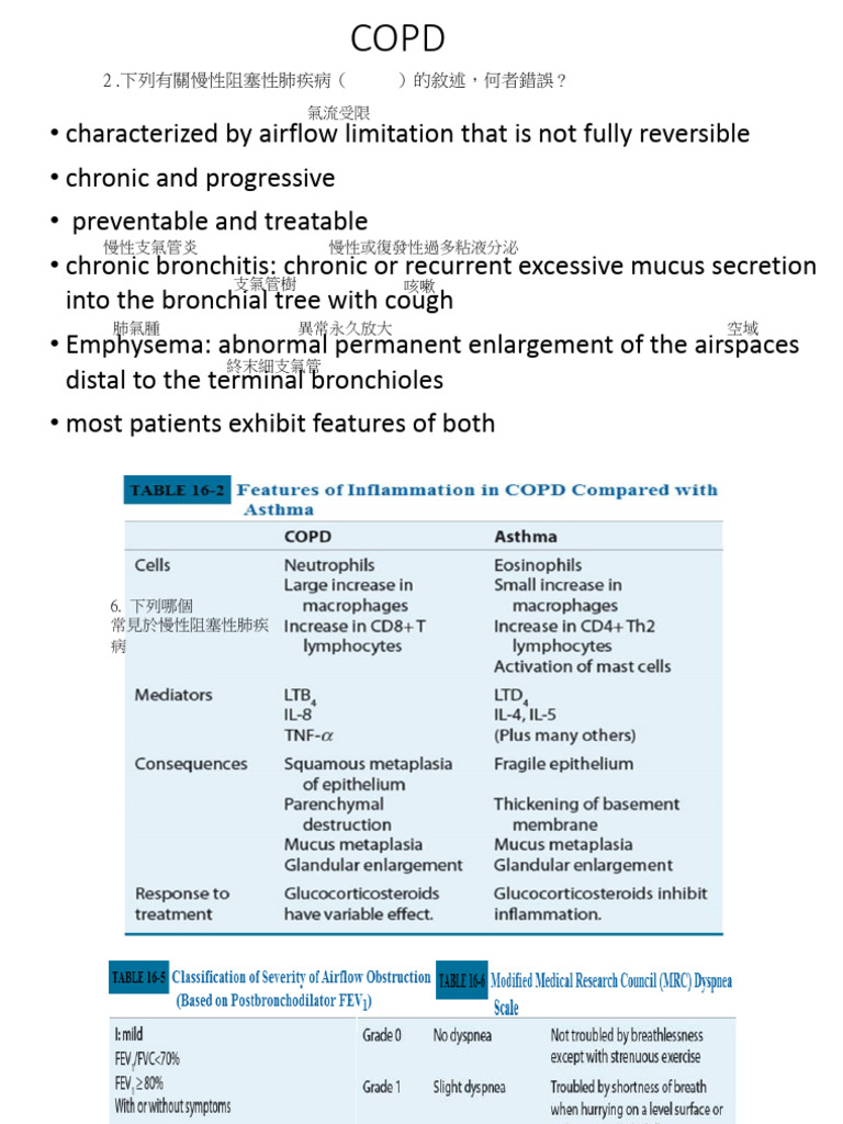 COPD Management and Treatment Insights | PDF | Chronic Obstructive ...
