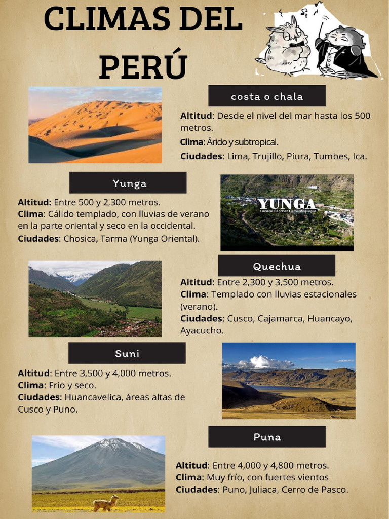 Climas Del Peru | PDF