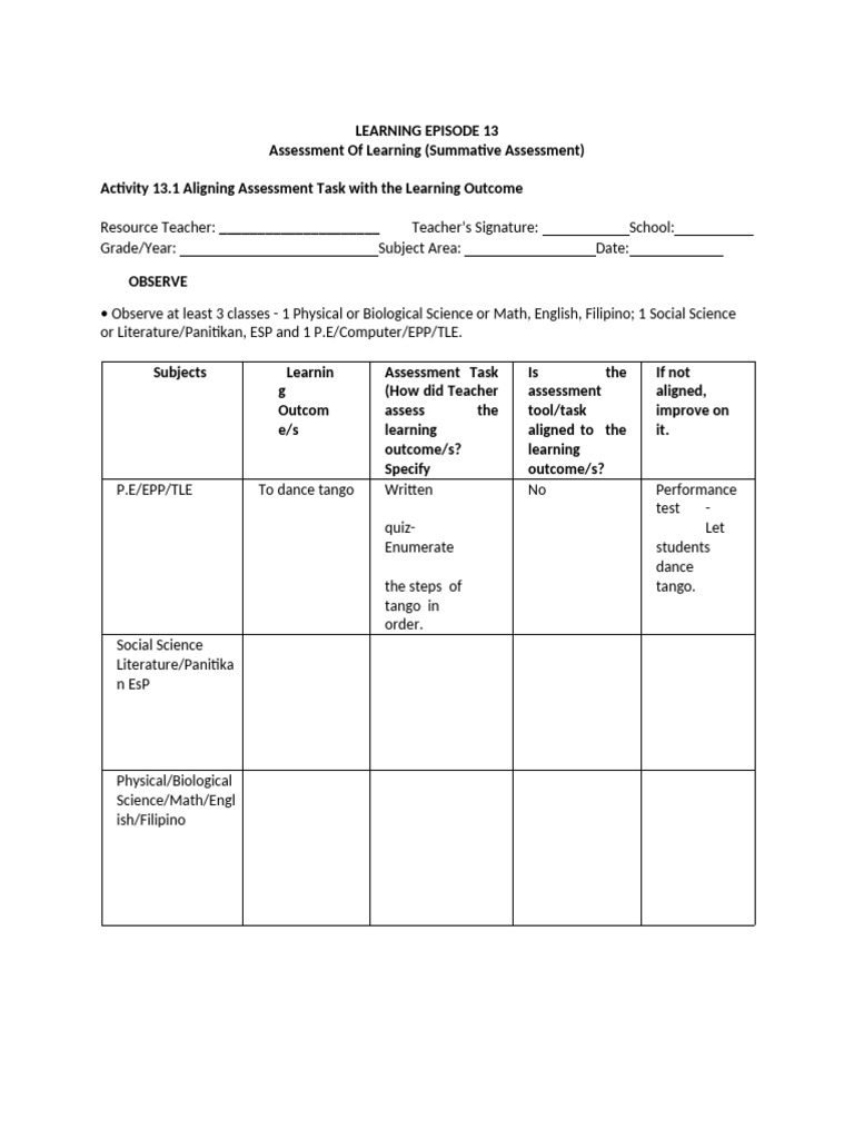 Aligning Assessment with Learning Outcomes | PDF | Rubric (Academic ...