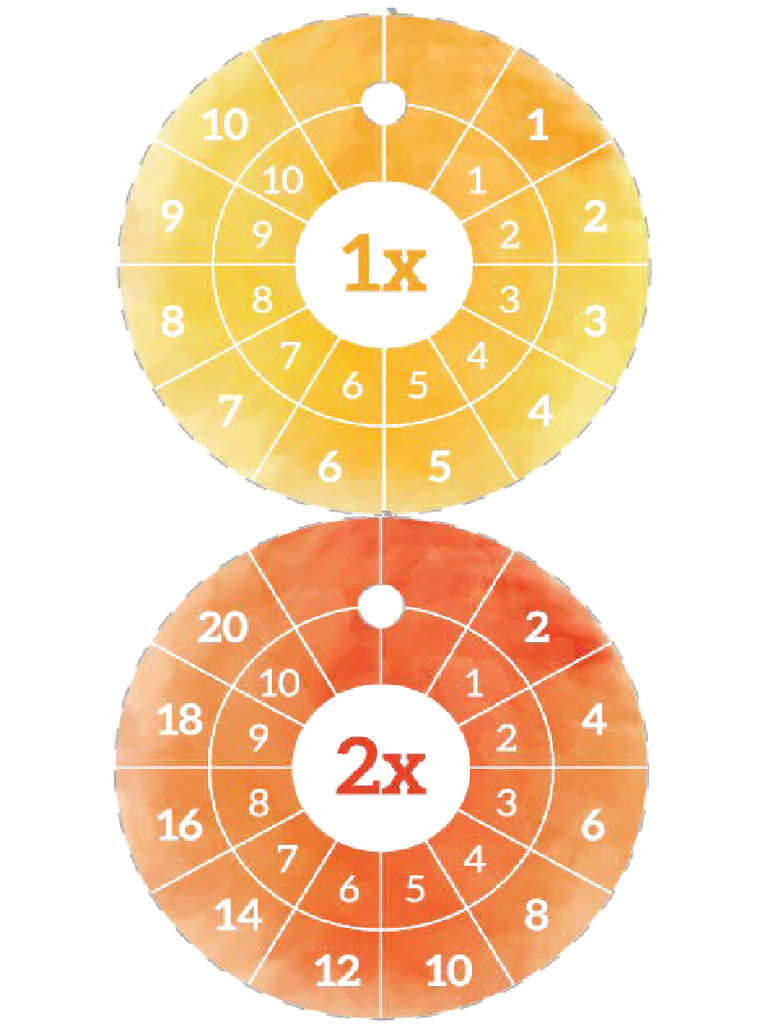 Circulos de Tablas de Multiplicar | PDF