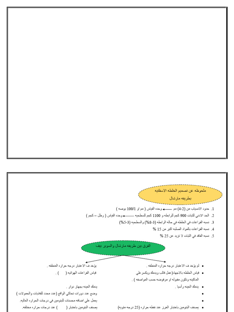 Chapter 1 Short Description of Roads | PDF