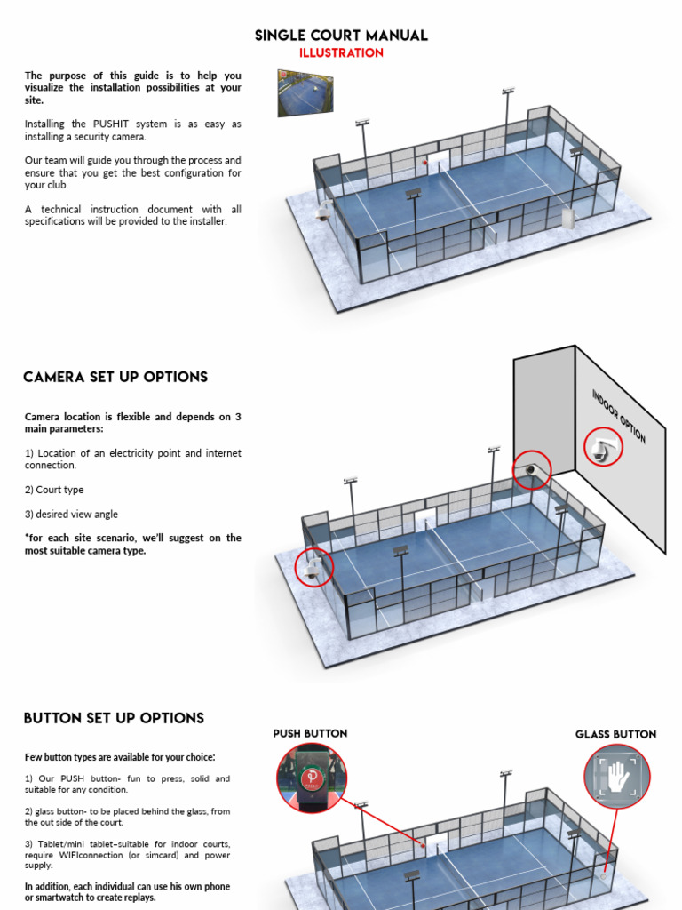 Pushit Installation Guide Illustration | PDF