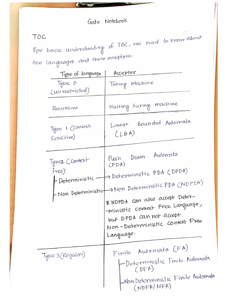 Automata PDF | PDF
