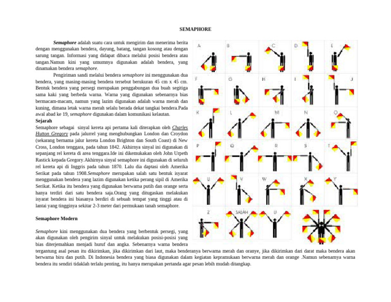 Pengertian dan Sejarah Semaphore | PDF | Perjalanan | Sejarah