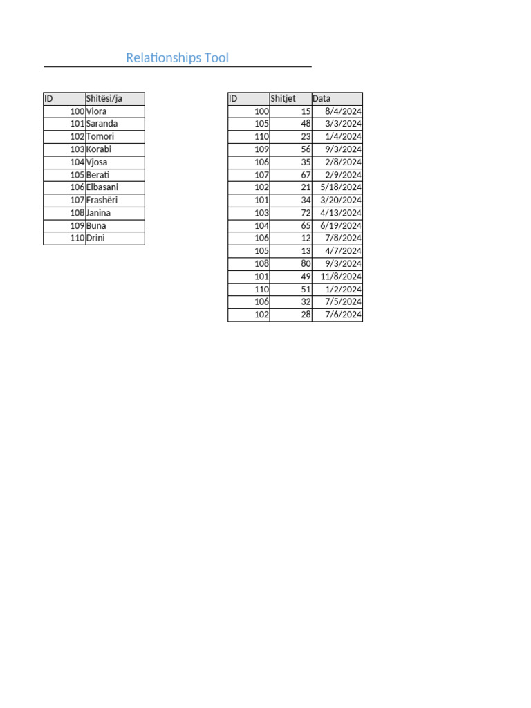 11-class-example-pdf