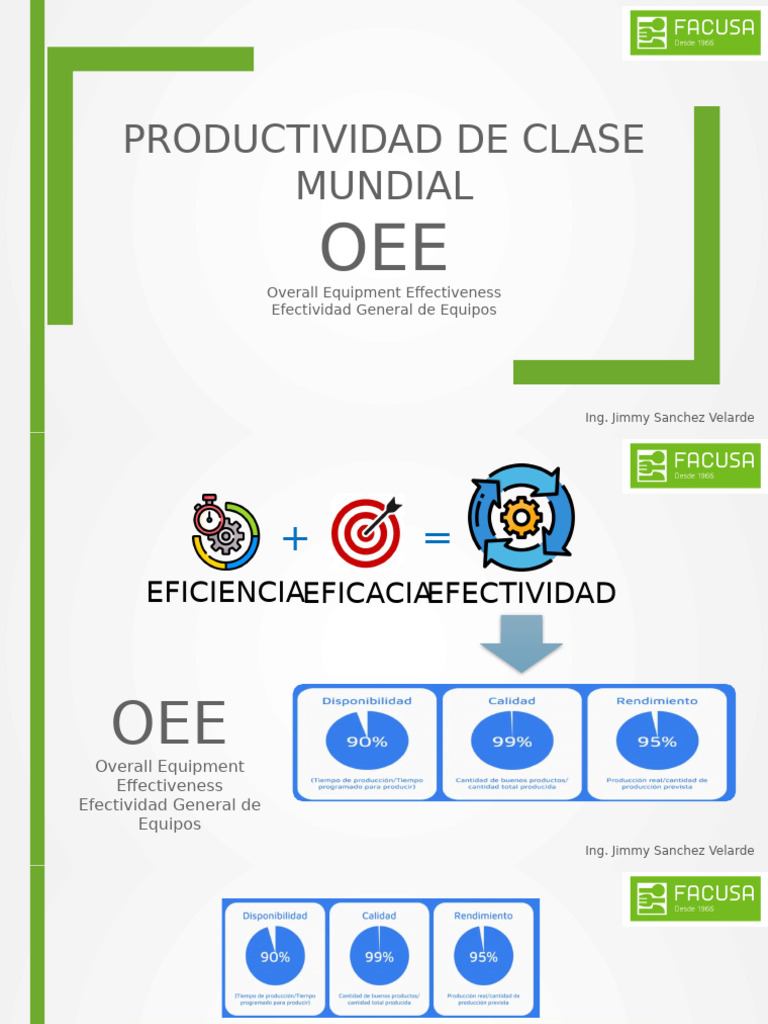 Oee Overall Equipment Effectiveness Pdf Ingeniería La