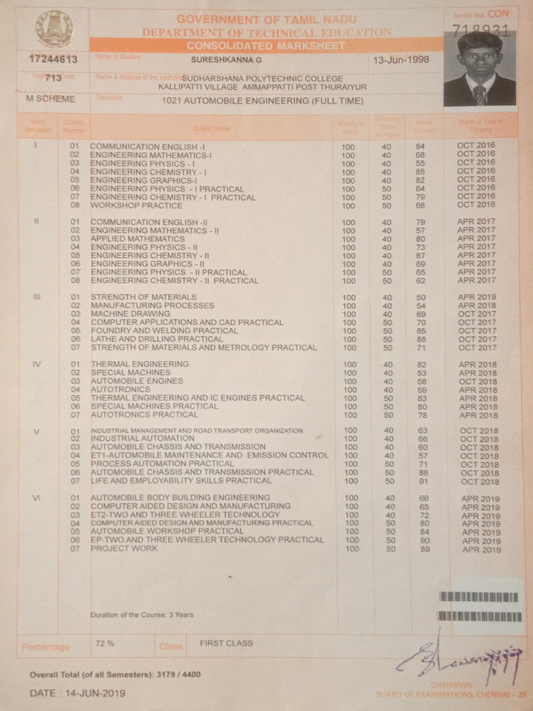 Over All | PDF | Engineering | Physical Sciences