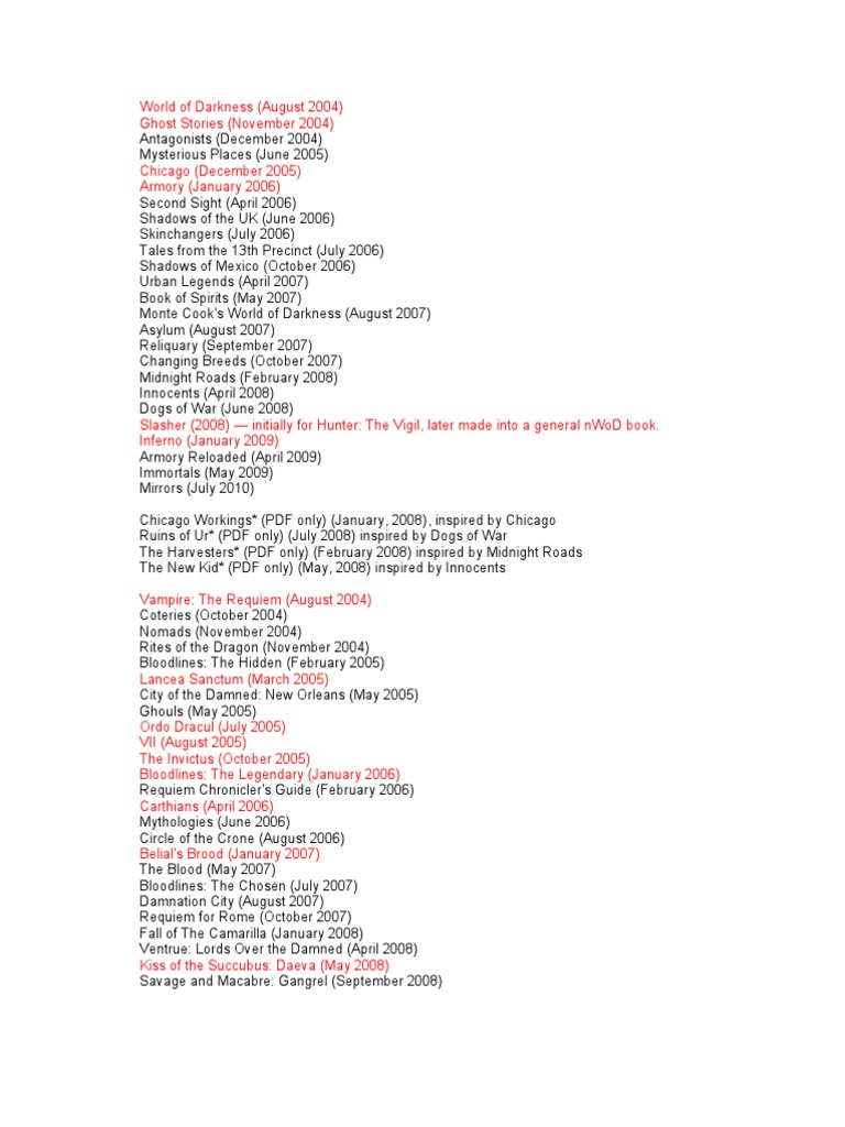 World of Darkness Book List PDF Leisure