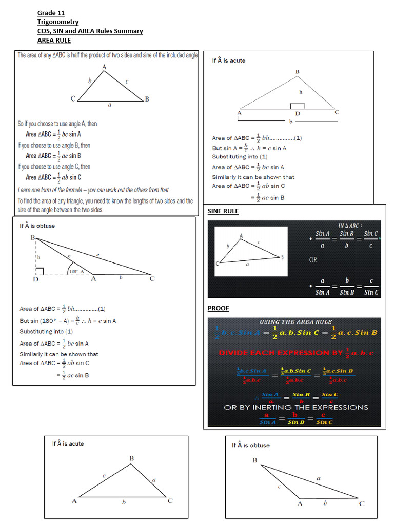 Sin Cos Area Rules Summary | PDF