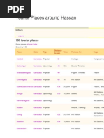 Download Tourist Places Around Hassan by Rajesh R Raikar SN78646450 doc pdf