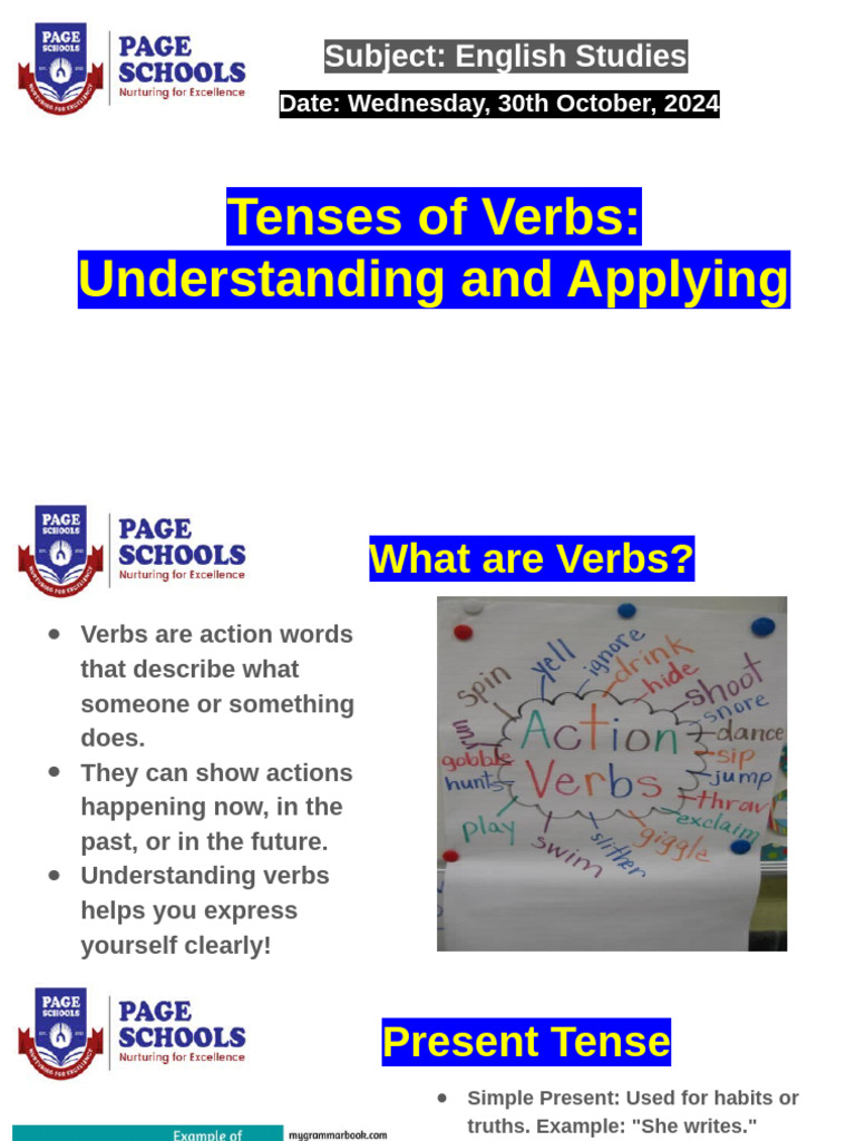TENSES - Presentation - 7th Grade | PDF | Grammatical Tense | Perfect ...
