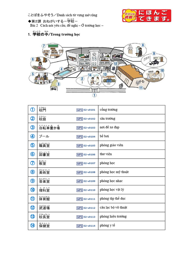 Erin Lesson02 Vocabulary List Vi | PDF