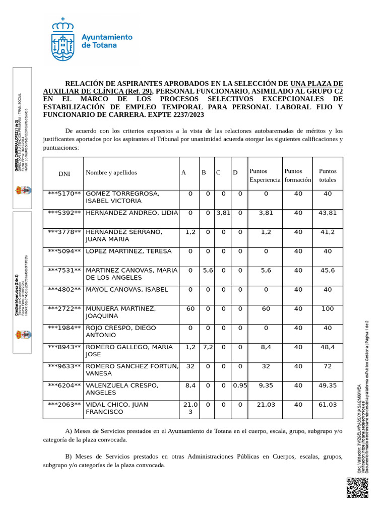 Publicación - RELACIÓN DE ASPIRANTES APROBADOS EN LA SELECCIÓN DE UNA ...