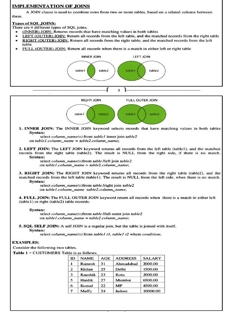 SQL Joins: Types and Examples Explained | PDF | Information Technology ...