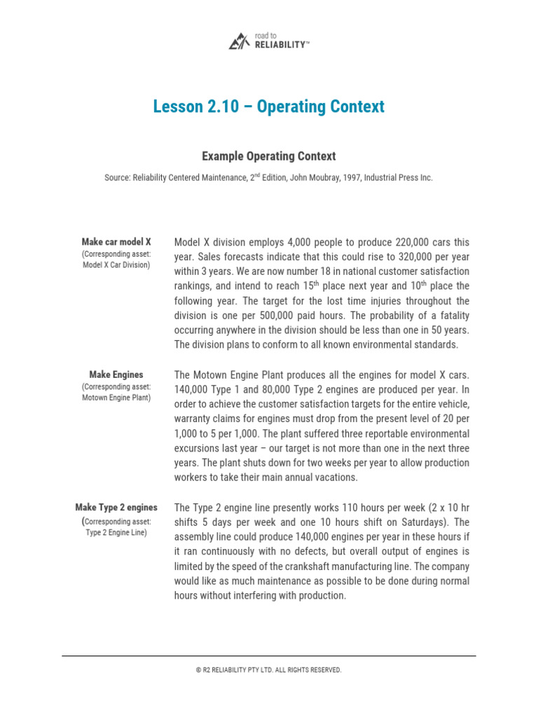 Lesson+2 10+-+Example+Operating+Context | PDF