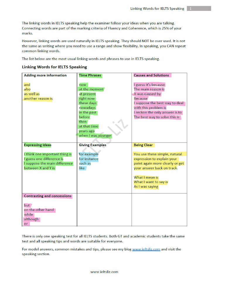 Linking Words For IELTS Speaking 2 | PDF