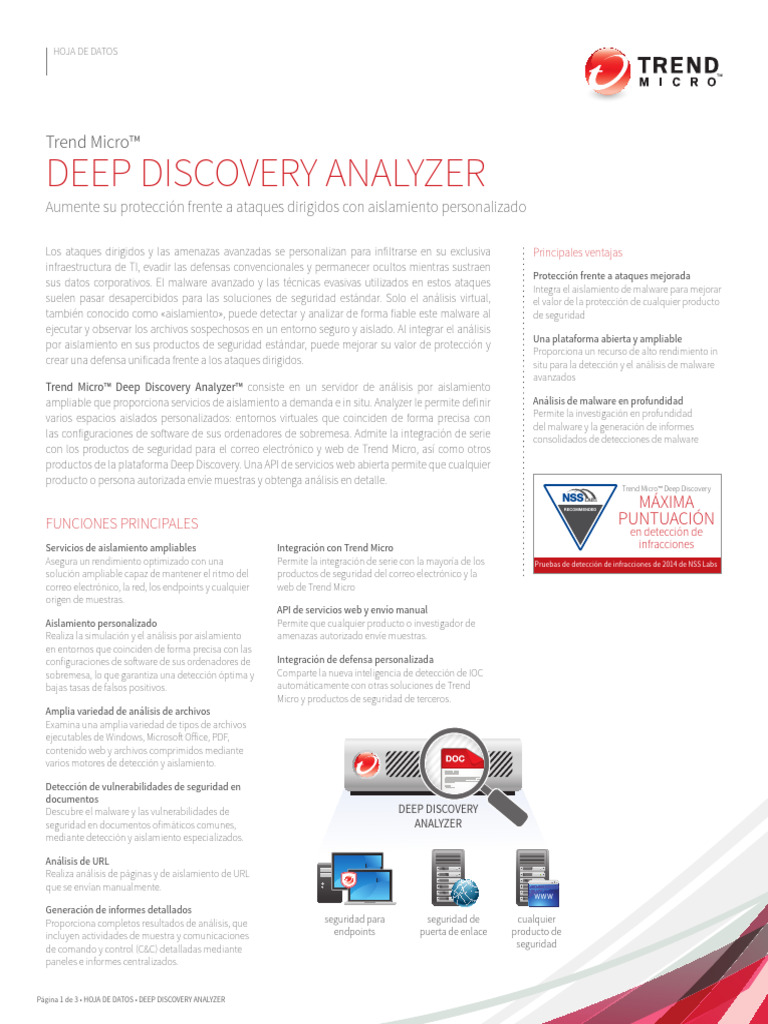 DDA Datasheet Es | PDF | Malware | Software de la aplicacion