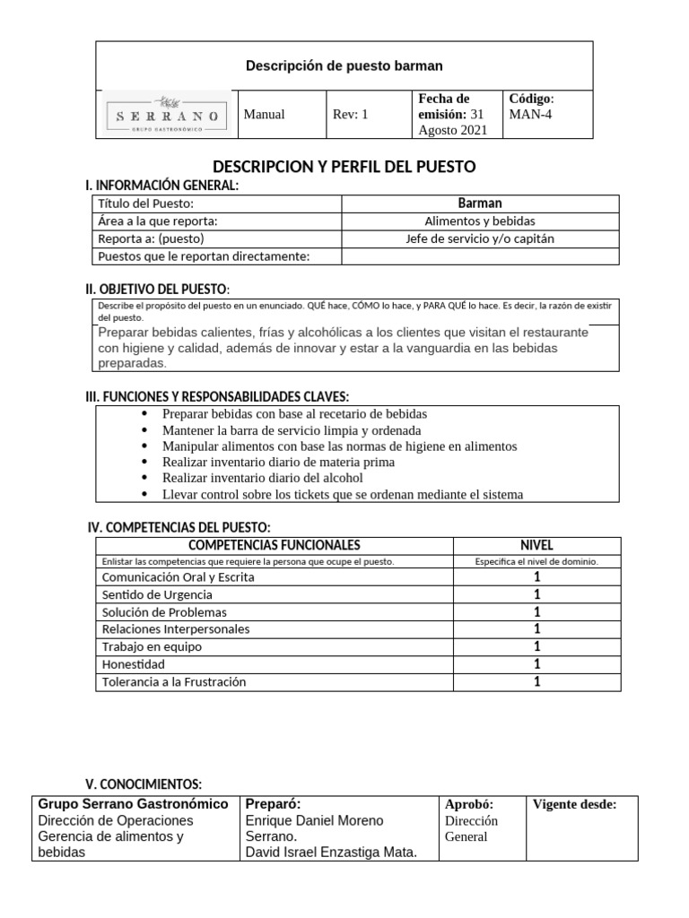 Descripción del Puesto: Barman | PDF | Informática