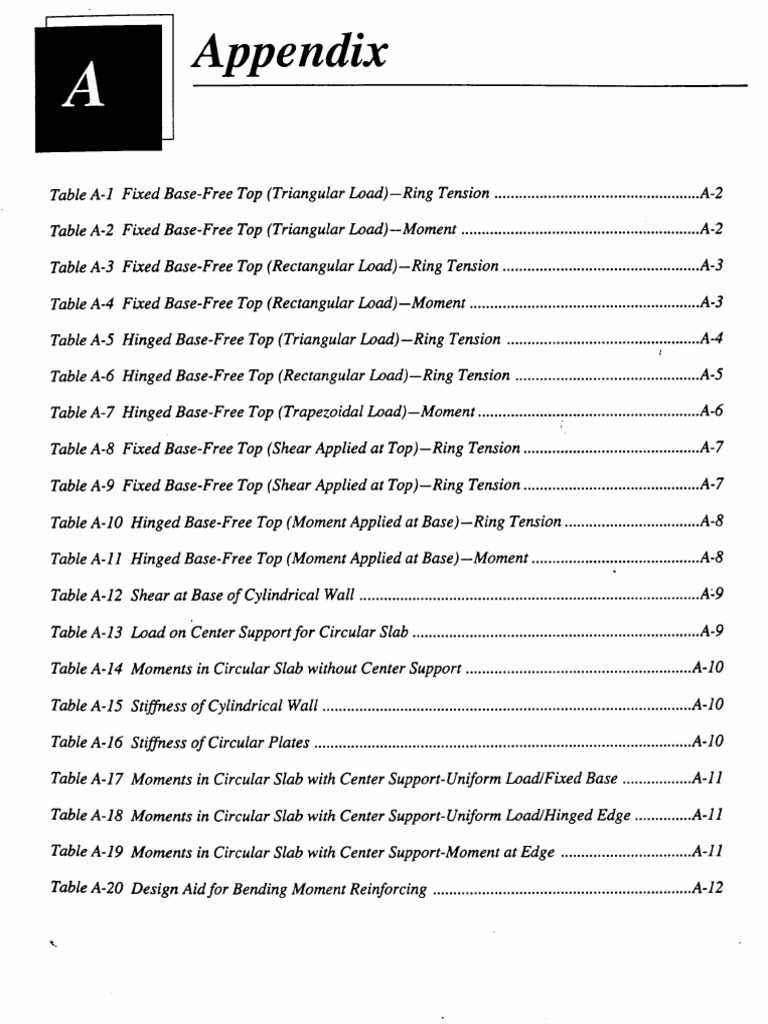 Tables For Circular Tanks | PDF