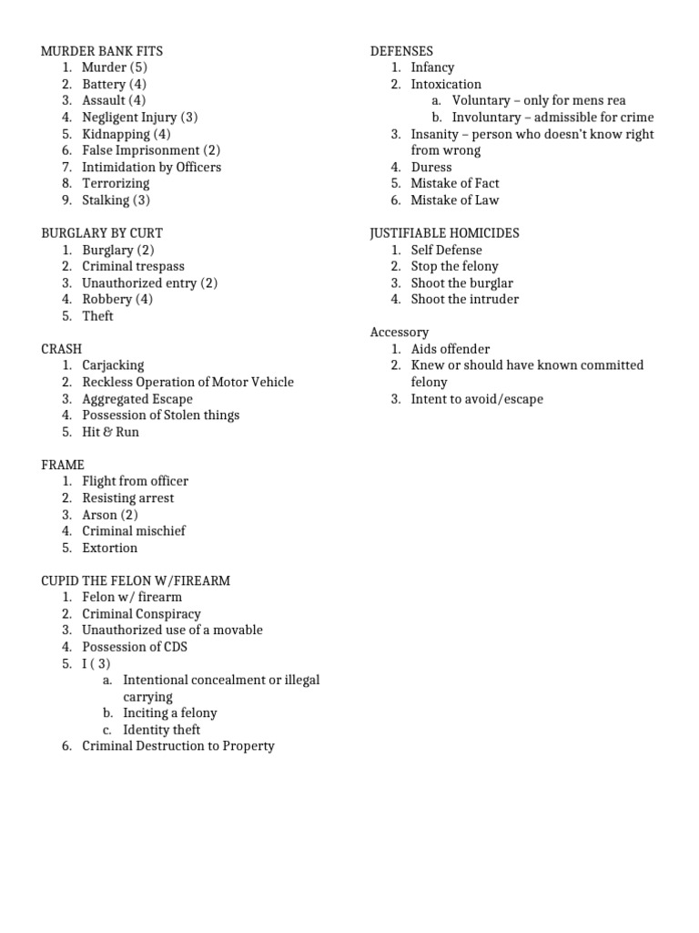 Overview of Criminal Offenses and Defenses | PDF | Burglary | Crime ...