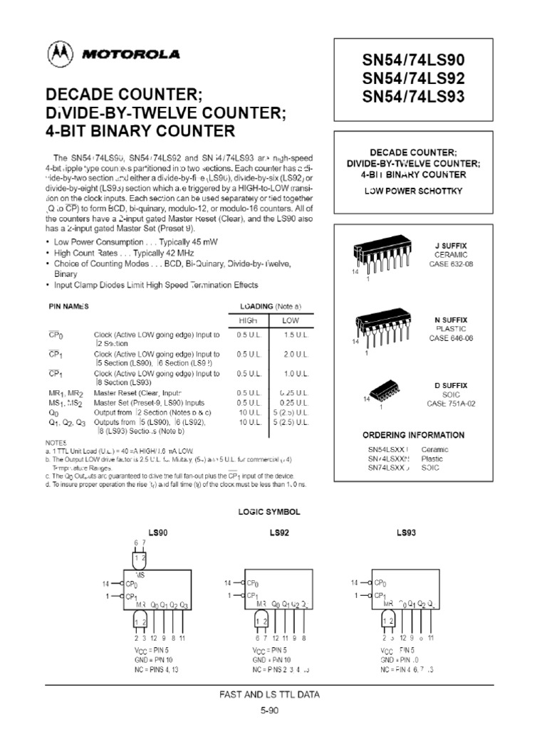 74LS90 | PDF