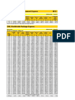 DHL Import Tariff Wef 1st - Jan 2012