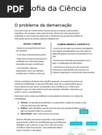 Verificabilidade e Falsificabilidade na Ciência | PDF | Science | Teoria