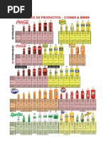 Catálogo de Productos Coca-Cola 2024 | PDF | Soft Drink | Coca Cola