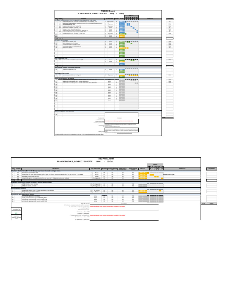 Precios de Akikb en Plan de Drenaje | PDF | Ingeniería Ambiental ...