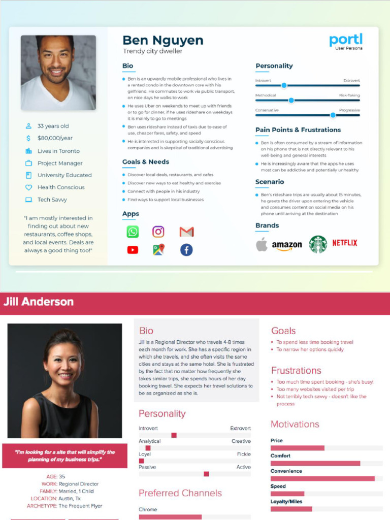 1727703775073 Customer Persona Pdf