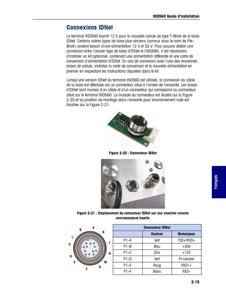 Installation du terminal IND560 | PDF | Ethernet | USB