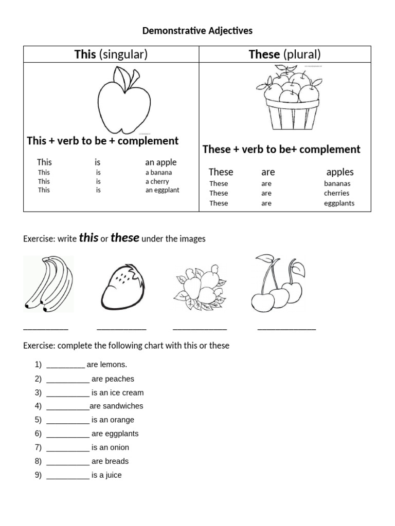 Demonstrative Adjectives 3 | PDF | Linguistic Morphology | Foods
