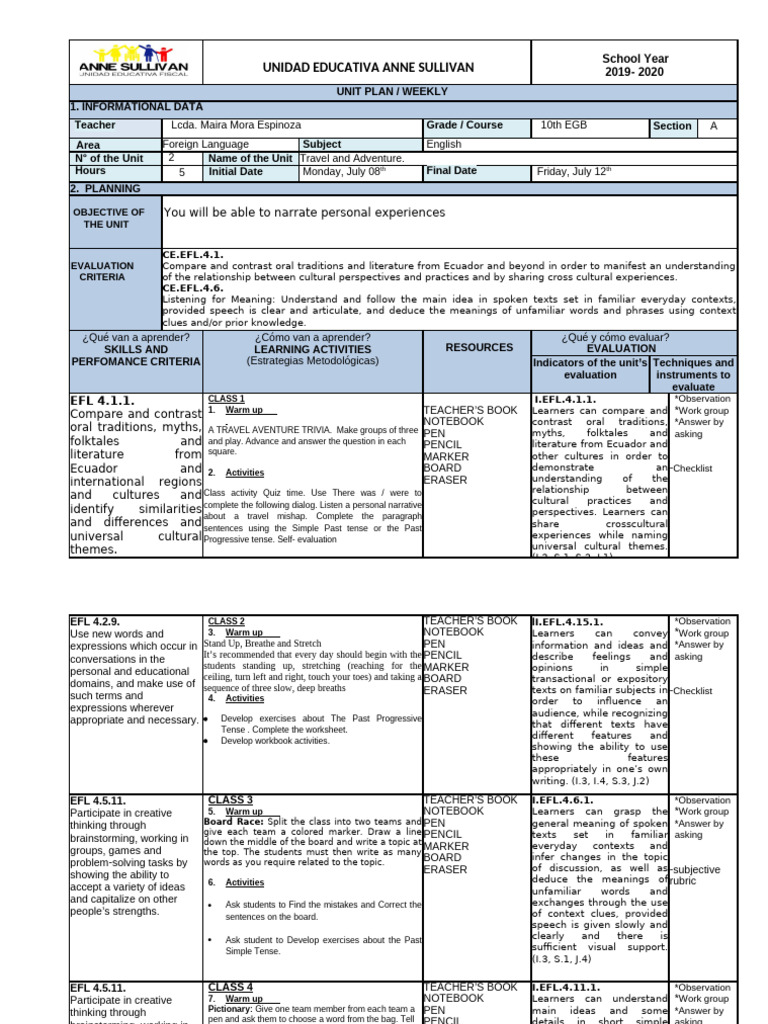 10th Grade English Unit Plan: Travel | PDF | Learning | Rubric (Academic)