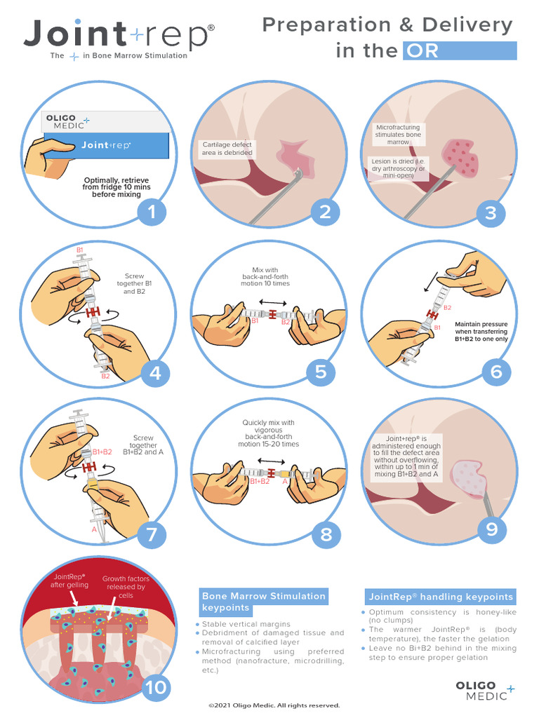 JR - Step by Step - Prep and Delivery OR | PDF | Clinical Medicine ...