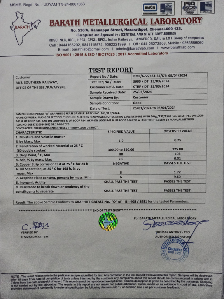 Graphite Grease Test Report for Southern Railway | PDF | Materials ...