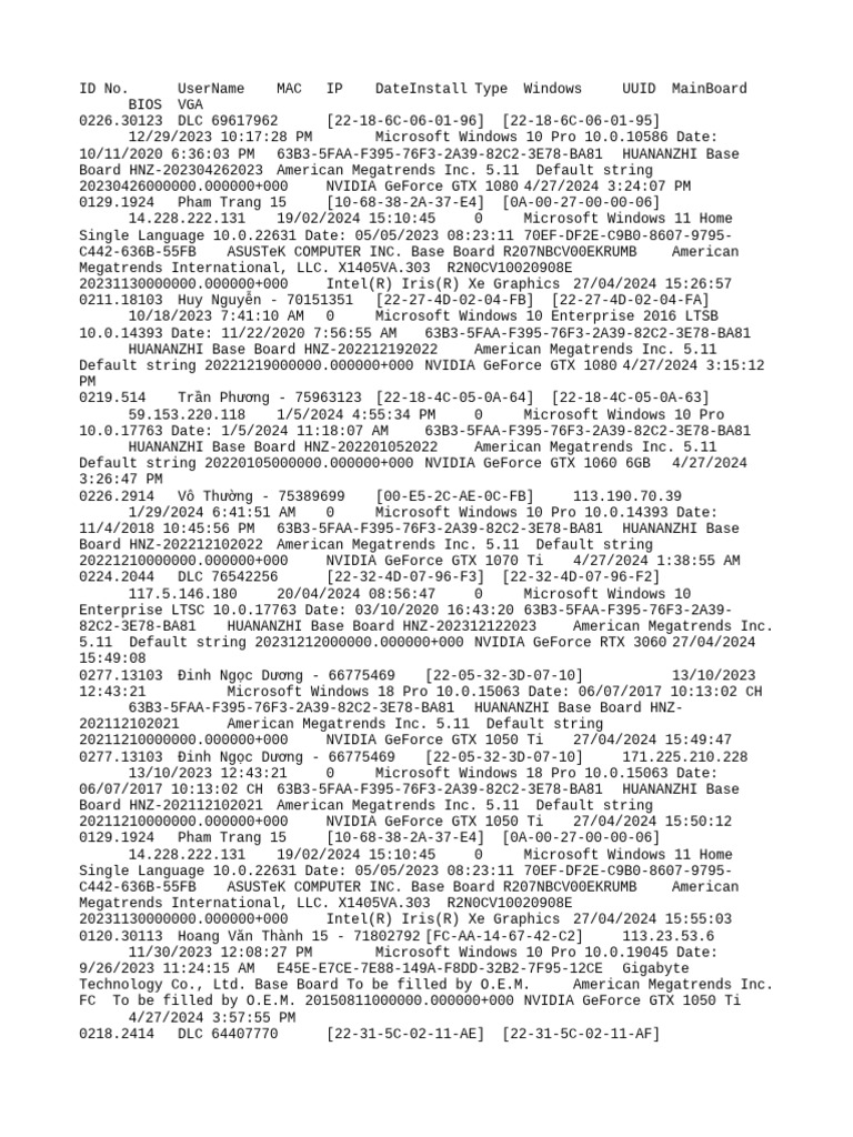 Ds | PDF | X86 Architecture | Ibm Pc Compatibles