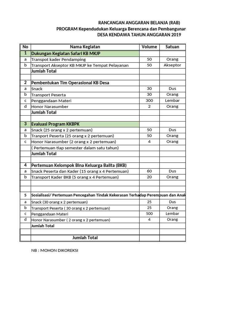 Rab 2019 | PDF