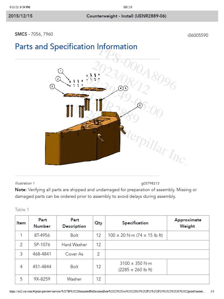 Counterweight Installation Guide | PDF | Screw