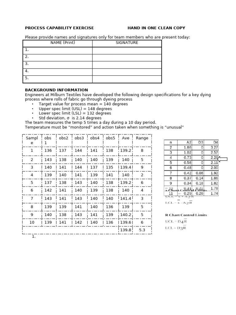 Process Capability Analysis for Dyeing | PDF | Standard Deviation ...