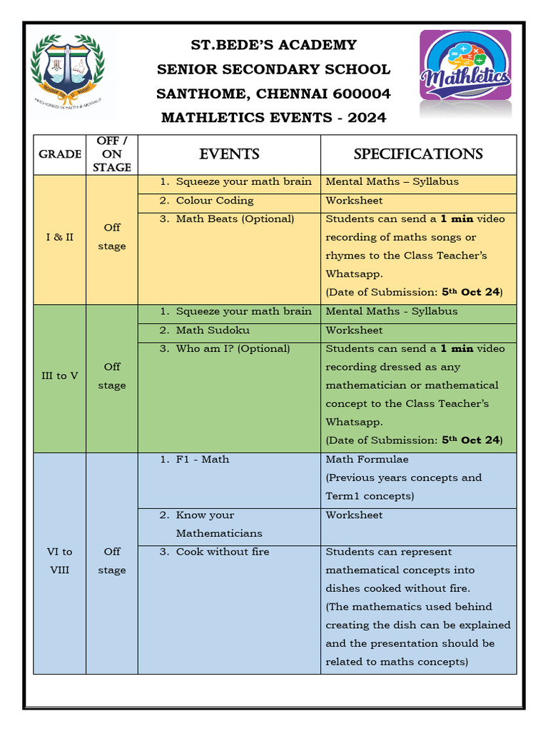 Mathletics Events Schedule 2024 | PDF | Mathematics | Science