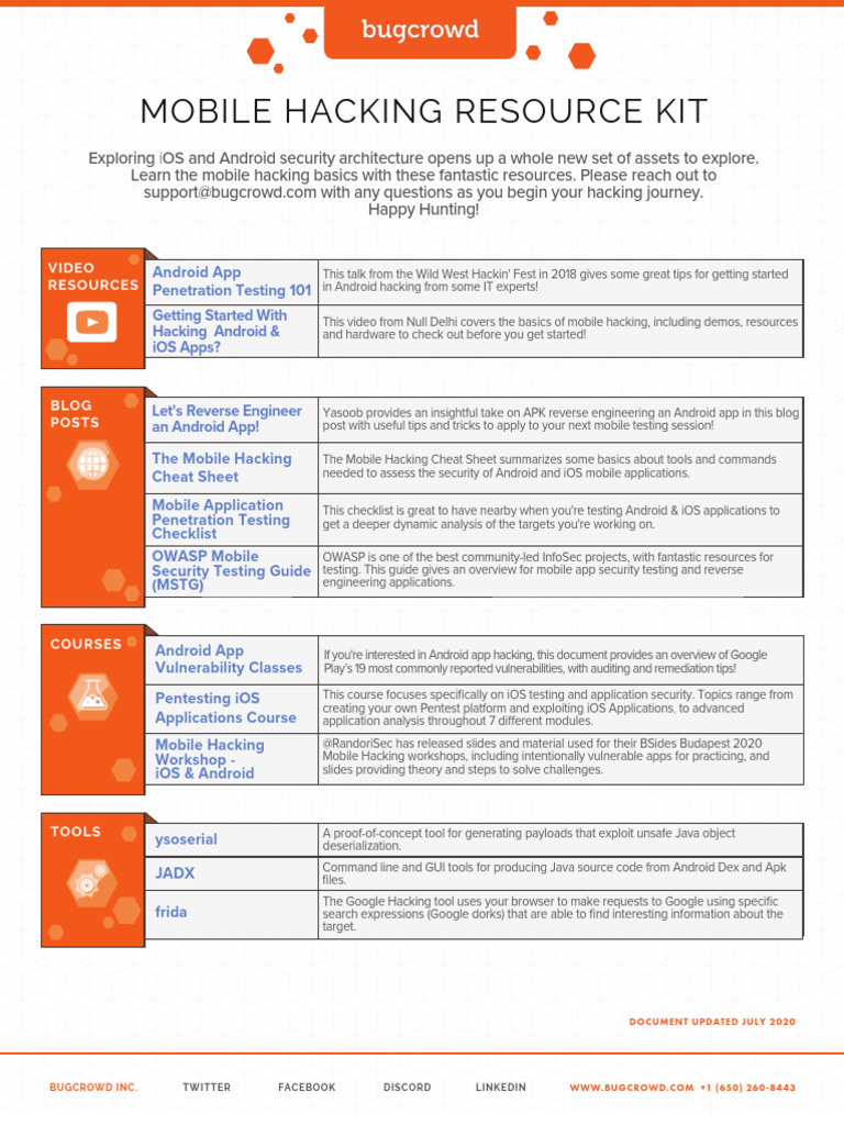 Mobile Hacking Resource Kit Guide | PDF | Penetration Test | Android ...