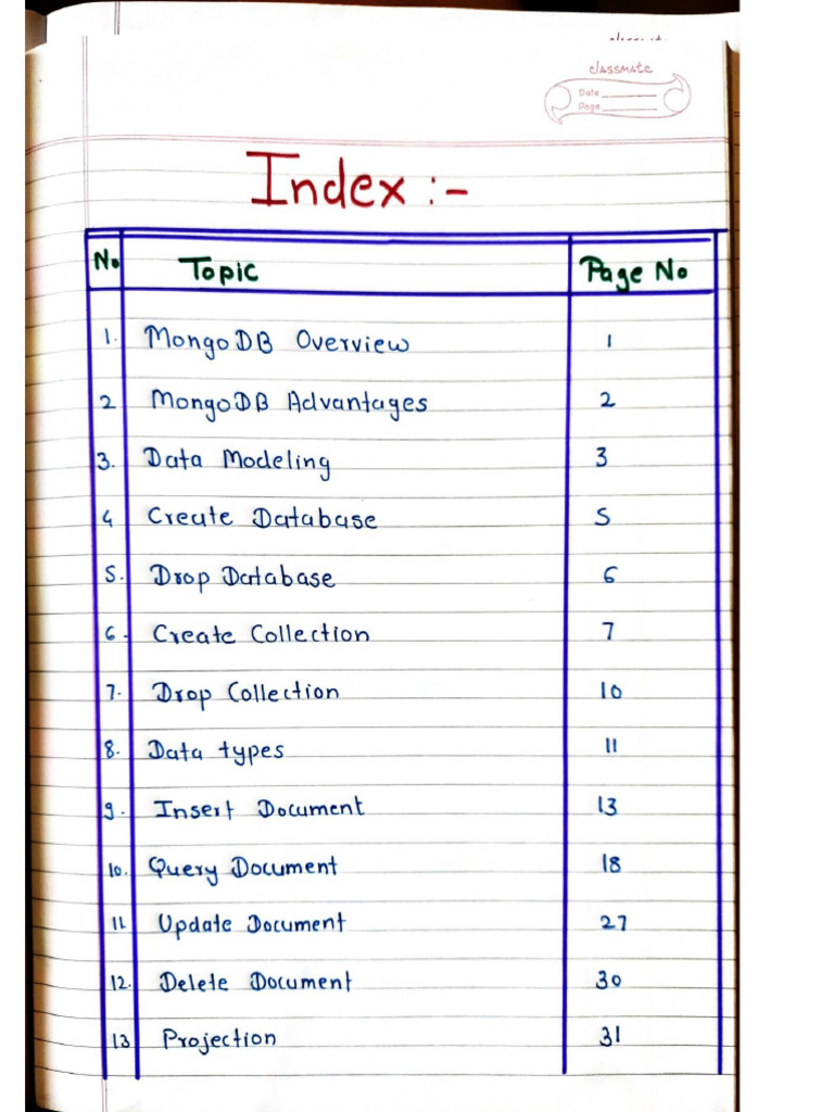 MongoDB Handwritten Notes-1 | PDF