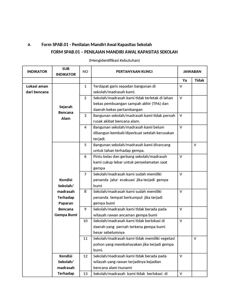 Form Penilaian Mandiri Awal Spab Pdf