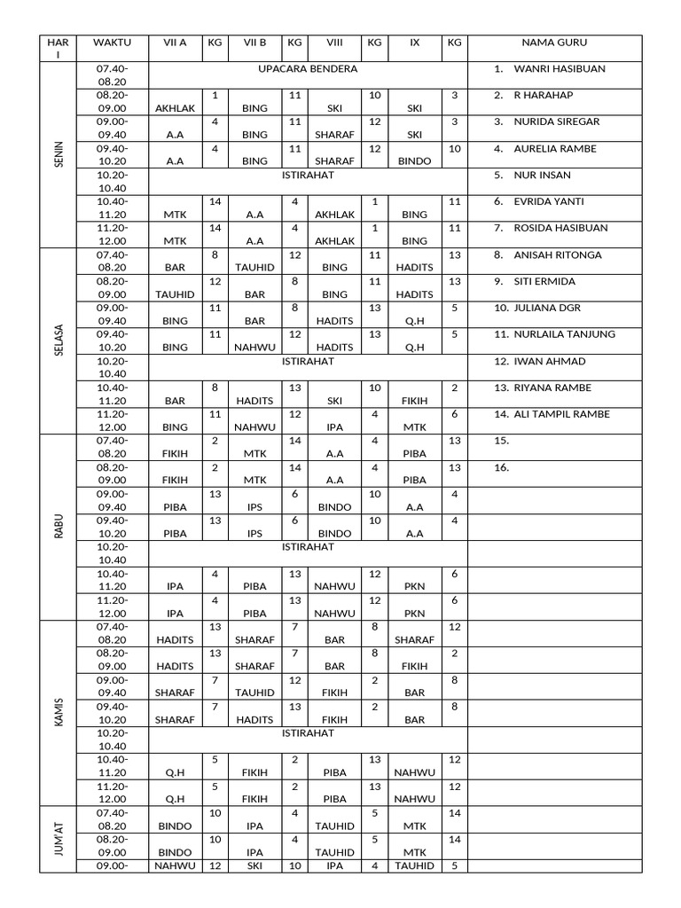 Roster | PDF